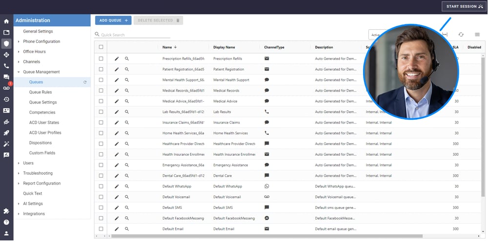 outbound dialing dashboard